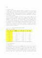 고용보험법상 사업의 종류와 내용-고용안정사업- 11페이지