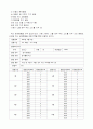 행동중재전략 6페이지