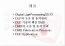 DMD(digital micromirror device)의 구조 동작원리 및 공정 2페이지