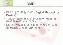 DMD(digital micromirror device)의 구조 동작원리 및 공정 6페이지