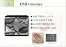 DMD(digital micromirror device)의 구조 동작원리 및 공정 7페이지