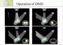 DMD(digital micromirror device)의 구조 동작원리 및 공정 16페이지