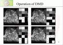 DMD(digital micromirror device)의 구조 동작원리 및 공정 18페이지