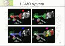 DMD(digital micromirror device)의 구조 동작원리 및 공정 20페이지