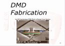 DMD(digital micromirror device)의 구조 동작원리 및 공정 24페이지