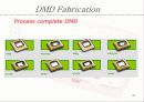 DMD(digital micromirror device)의 구조 동작원리 및 공정 41페이지