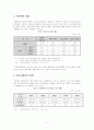 청소년 비행과 일탈 13페이지