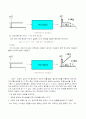 PID제어실험 보고서 8페이지