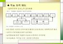 (경영) 기업 조직 혁신 : 사람 중심적 기업조직(유한 킴벌리 조직 운영 조사 ) 15페이지