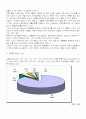 교토의정서의 의의 6페이지