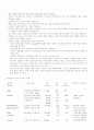 [모성간호케이스]정상분만NSVD환자case study 23페이지