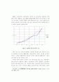 한국에서 사교육의 성장과 공교육과의 관계 16페이지