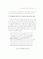 한국에서 사교육의 성장과 공교육과의 관계 39페이지