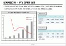 [시장분석]셋톱박스 산업분석 23페이지