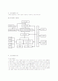 스포츠 산업 현재와 미래 그리고 발전 모색 3페이지