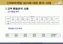 롯데백화점 CRM마케팅사례분석 11페이지