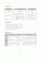 바른생활 지도안 세안(초등학교 2학년 2학기 바른생활 6.우리는 한겨레 마지막 차시 통일을 기다리는 마음가지기 ) 2페이지