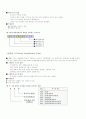 시스템 코드의 종류 3페이지