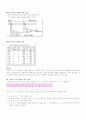 시스템 코드의 종류 10페이지