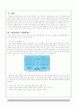 항공기의 회로 보호 장치 / 회로 제어 장치 2페이지