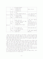 초등사회과에서 국제이해교육이 반영된 내용 분석 8페이지