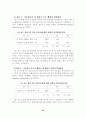 여고생의 신체상(身體像)과 자기존중감 및 비행충동성간의 관계 24페이지