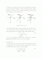 고주파 변압기의 설계 12페이지