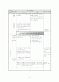 국어과 수업 지도안(시, 마음속의 울림) 10페이지