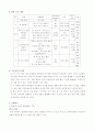 과학 5학년 1학기 5단원 꽃 2페이지