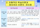 정보처리이론 (발표용-PPT) 7페이지