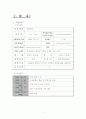 [창업투자론] 실버용품 전문매장 사업계획서 2페이지