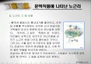 한국 전쟁과 민간인 학살 - 노근리 사건을 중심으로 12페이지