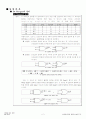 [우수과제] 디지털 회로실험 Demorgan, Boolean Algebra 예비보고서 입니다. 3페이지