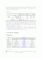 리모델링 창업 사업 성공 마케팅 36페이지