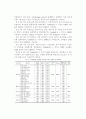 [사회학 A+] 여가기능 인식이 여가활동 선택에 미치는 영향 연구 9페이지