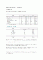 [경영학 A+] 힐튼 호텔의 마케팅 경영 전략에 대한 분석 7페이지