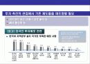한국의 경제 현황과 성장동력 24페이지