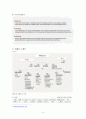 한국전력에 대해 ... ... 3페이지