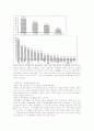 장애인 문화 복지의 실태와 활성화 방안 6페이지