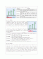 STX 기업에 대해  9페이지