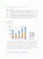 STX 기업에 대해  11페이지