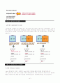 열혈강의 C언어 재정리 및 문제 풀이#2 20페이지