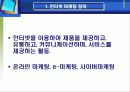 인터넷마케팅 성공사례와 미래전망분석(인터파크,싸이월드사례) 3페이지