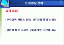 인터넷마케팅 성공사례와 미래전망분석(인터파크,싸이월드사례) 12페이지