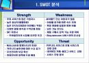 인터넷마케팅 성공사례와 미래전망분석(인터파크,싸이월드사례) 19페이지