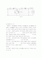 고주파 변압기의 특성과 설계 7페이지