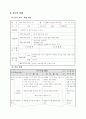 [초등교육] 말듣 세안 오가는 정 예절 바르게 말하고 듣기 7페이지