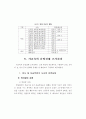 사교육의 운영실태에 대한 모든 것 14페이지