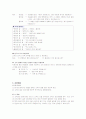 병원에서의 기본자세와 대화예절 4페이지