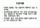 공간위계와 석조기술을 통해 본 도동서원 5페이지